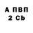 Alfa_PVP СК КРИС Lisbeth Geronimo